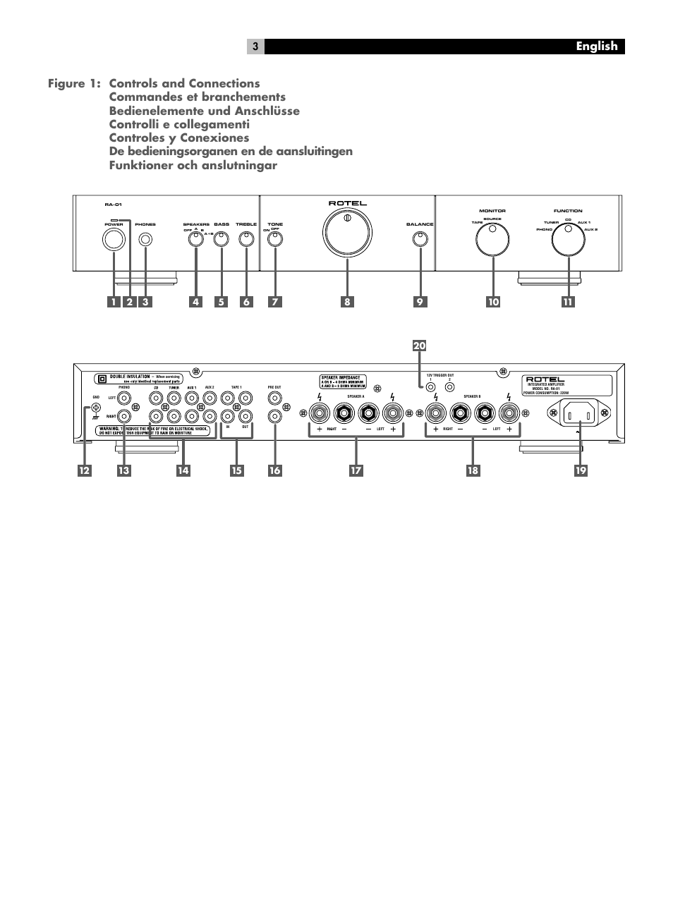 ROTEL RA-01 User Manual | Page 3 / 42