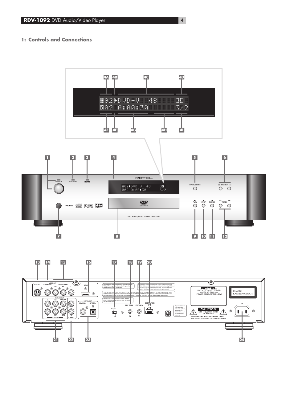 Rdv-1092, Rdv-1092 dvd audio/video player, Controls and connections | ROTEL DVD Audio/Video Player RDV-1092 User Manual | Page 4 / 32