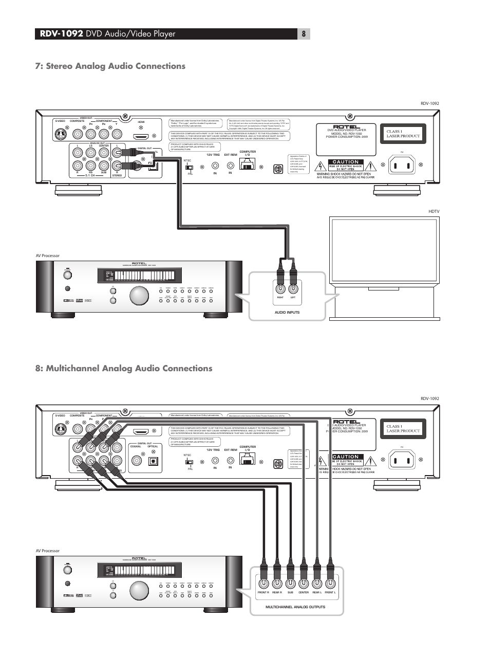 Rdv-1092, Rdv-1092 dvd audio/video player, Stereo analog audio connections | Multichannel analog audio connections | ROTEL DVD Audio/Video Player RDV-1092 User Manual | Page 8 / 32