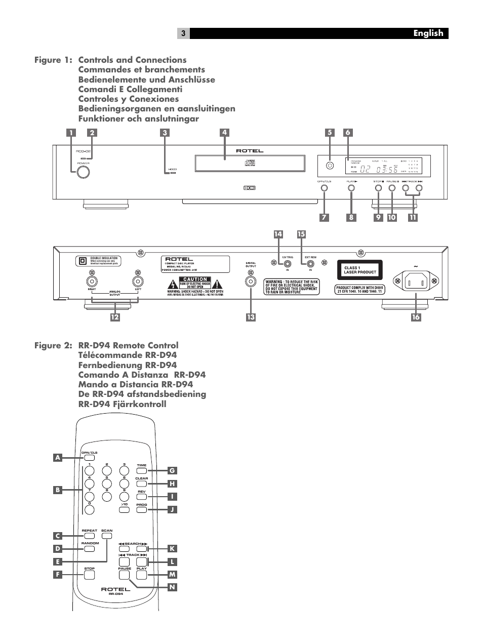 ROTEL RCD-02 User Manual | Page 3 / 11