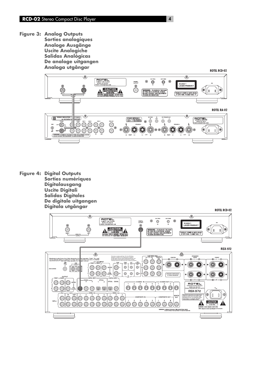 Rcd-02 stereo compact disc player, Rotel ra-02 rotel rcd-02, Rotel rcd-02 | Rsx-972 | ROTEL RCD-02 User Manual | Page 4 / 11
