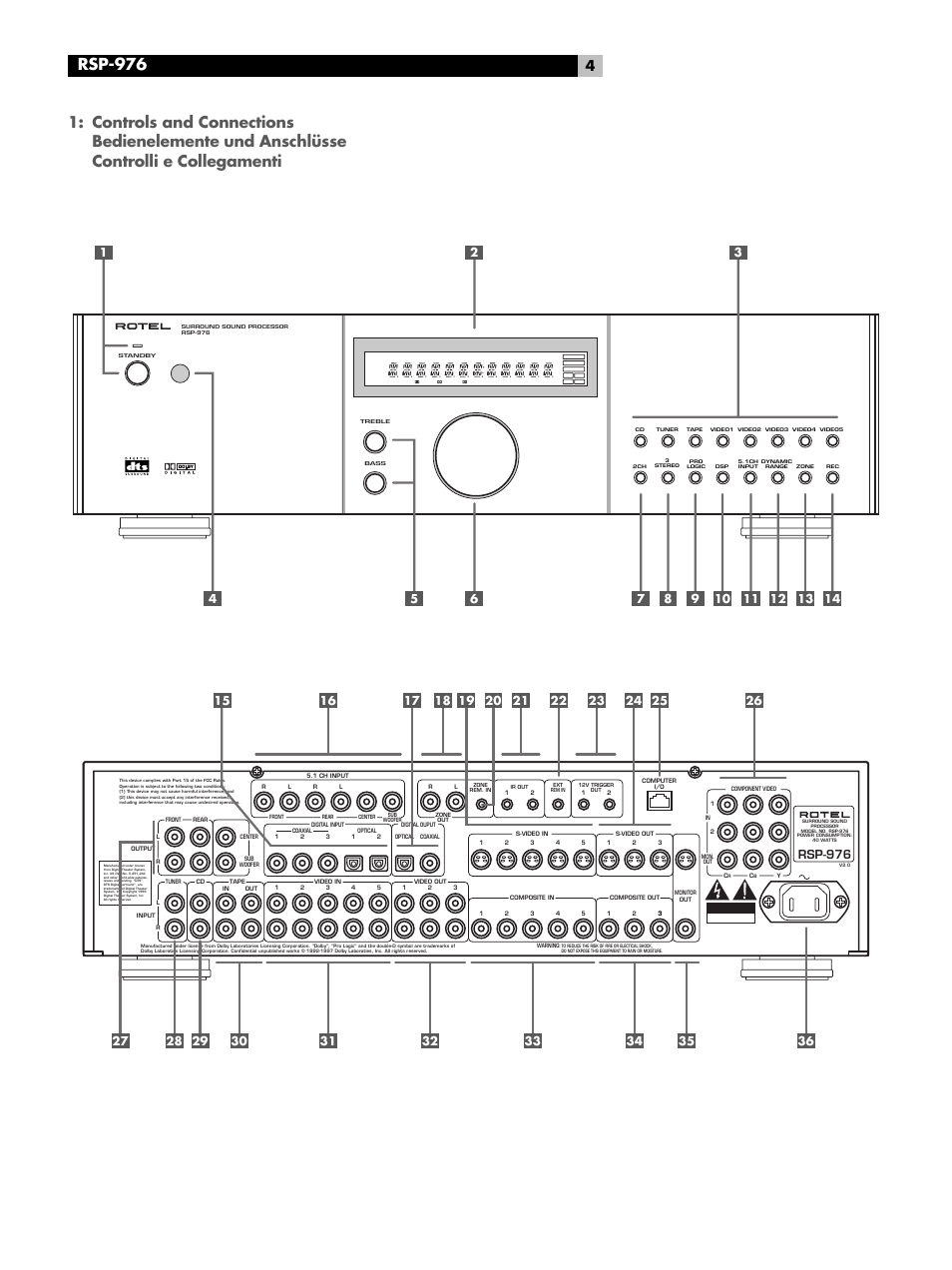 Rsp-976 | ROTEL Surround Sound Processor RSP-976 User Manual | Page 4 / 56