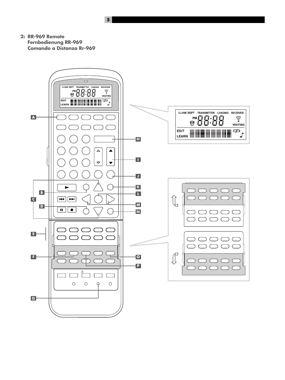 Rr-969 remote | ROTEL Surround Sound Processor RSP-976 User Manual | Page 5 / 56