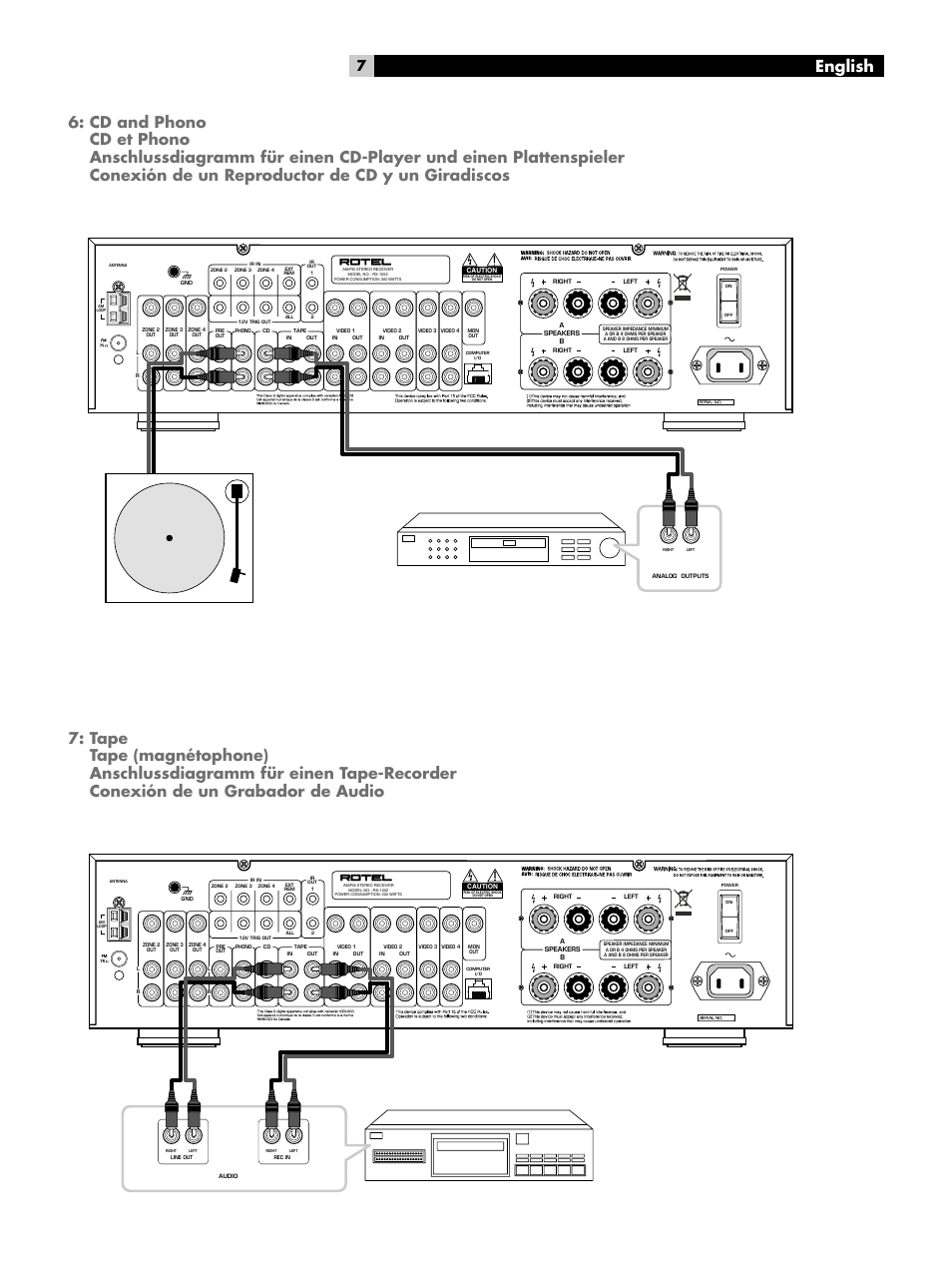 Cd and phono, Tape, English | ROTEL RX-1052 User Manual | Page 7 / 85