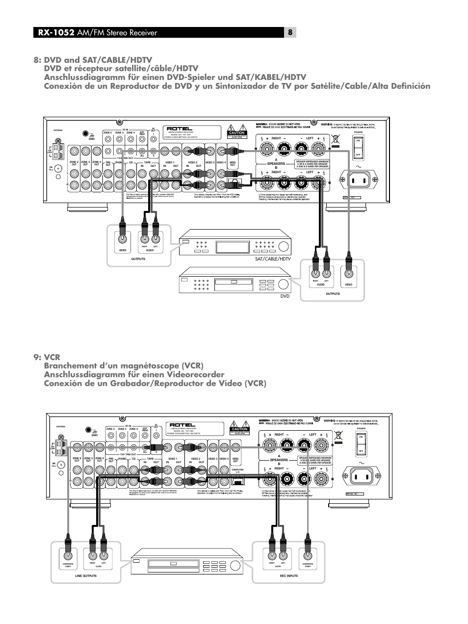 Dvd and sat/cable/hdtv, Rx-1052 am/fm stereo receiver | ROTEL RX-1052 User Manual | Page 8 / 85