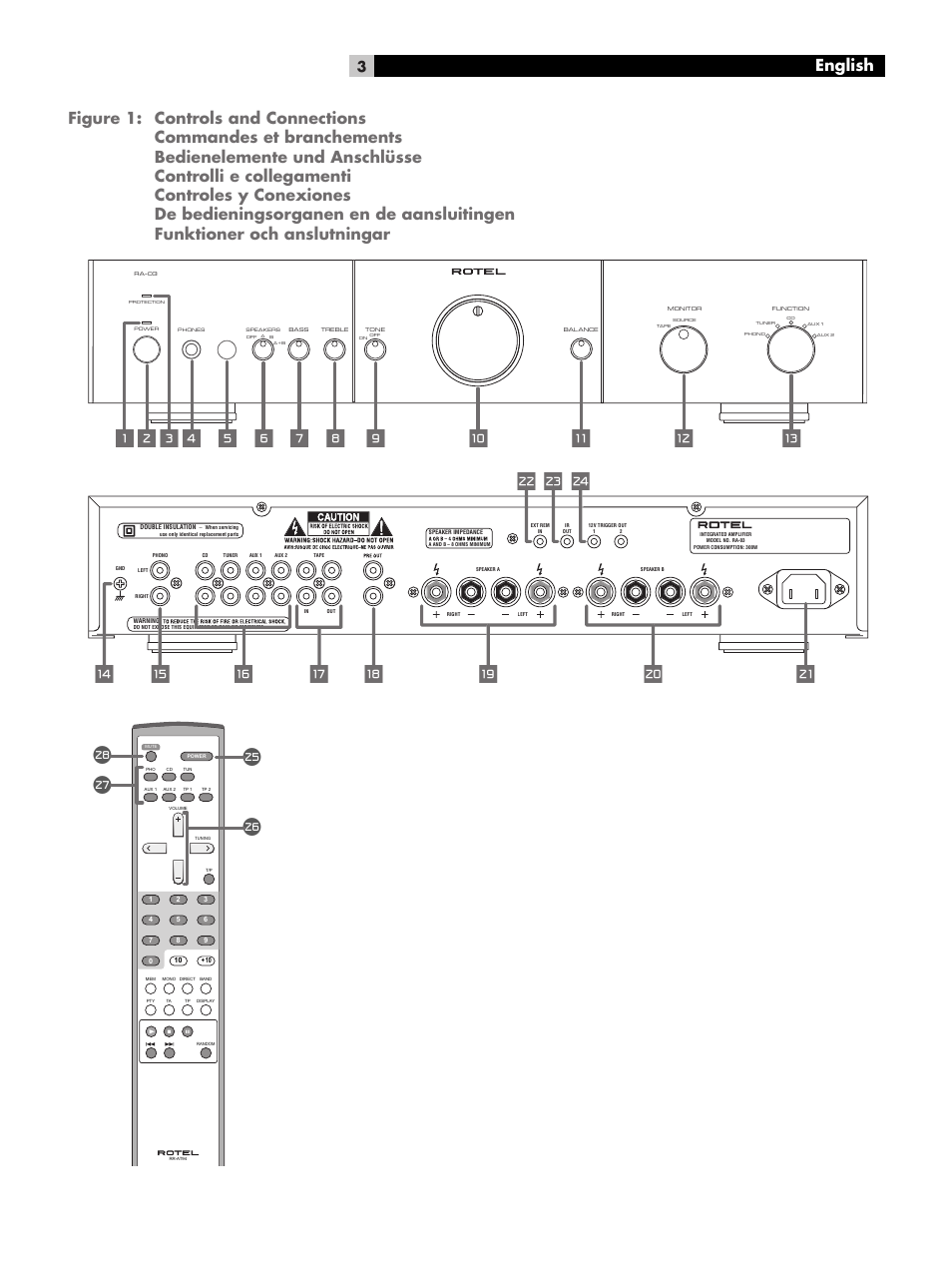 English | ROTEL RA-03 User Manual | Page 3 / 46