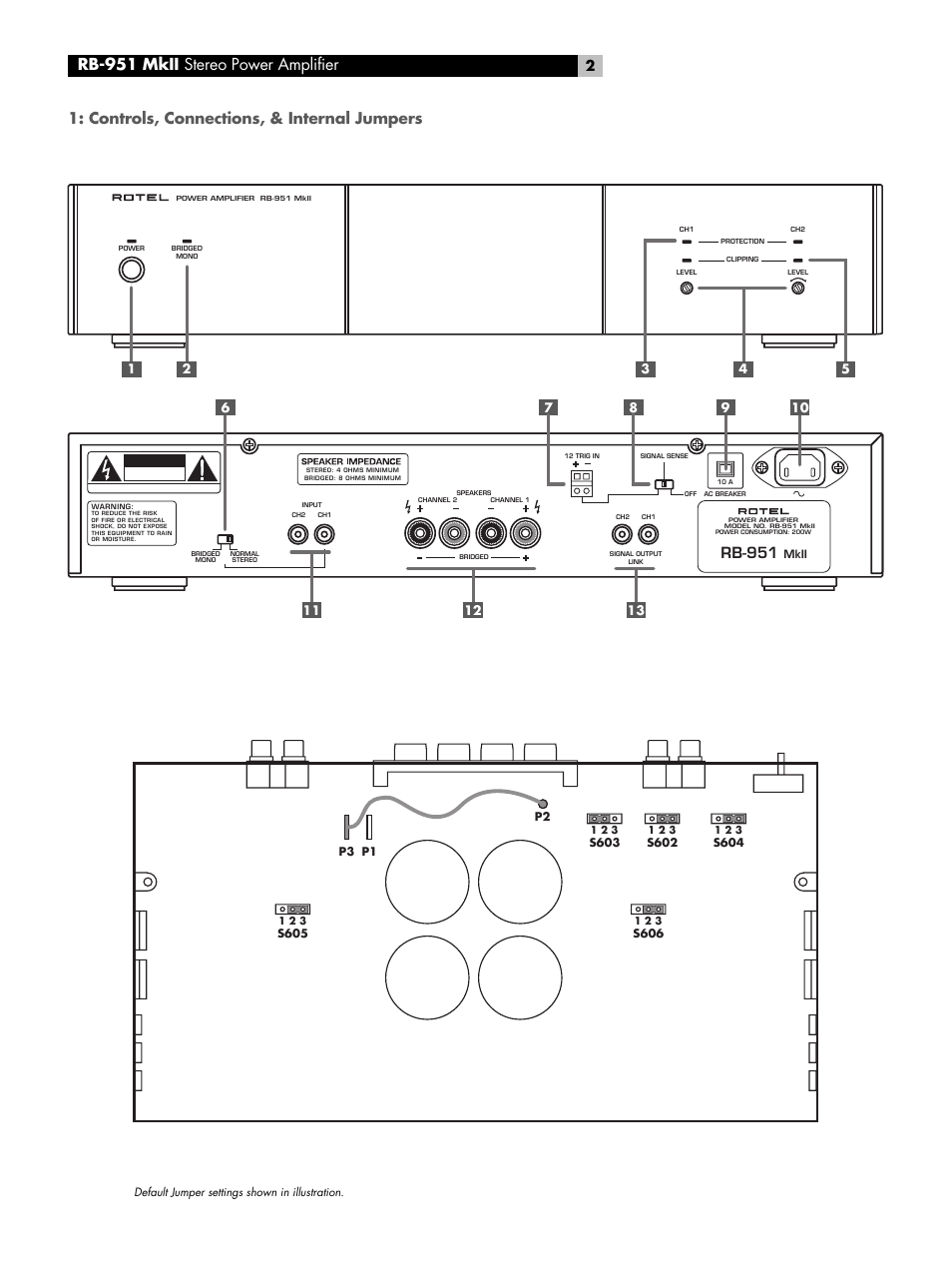 Controls, connections, & internal jumpers, Rb-951 mkii stereo power amplifier, English | Rb-951 | ROTEL RB-951 MkII User Manual | Page 2 / 12