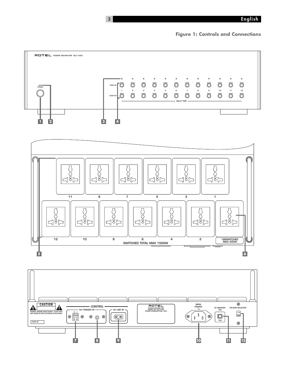 Figure 1: controls and connections english | ROTEL RLC-1050 User Manual | Page 3 / 8