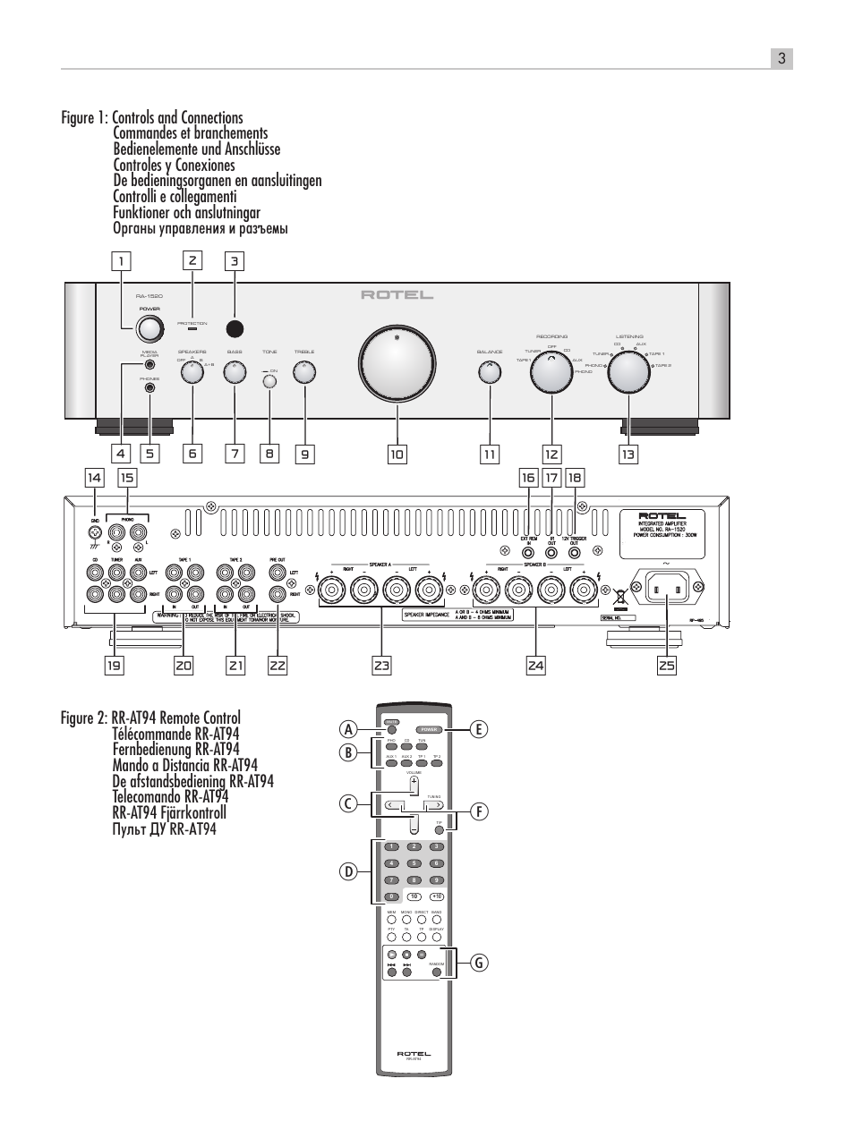 D     h n : < ; v o    p t qsx, English ra‑1520 stereo integrated amplifier | ROTEL RA-1520 User Manual | Page 3 / 68