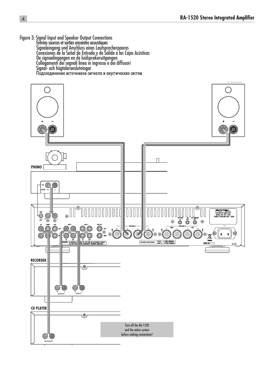 English ra‑1520 stereo integrated amplifier | ROTEL RA-1520 User Manual | Page 4 / 68