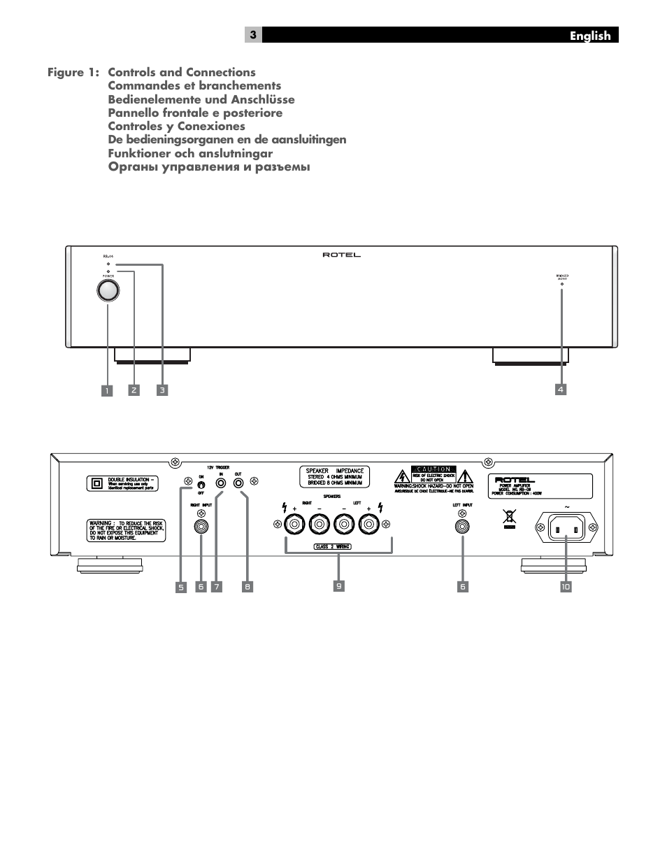 ROTEL RB-06 User Manual | Page 3 / 42