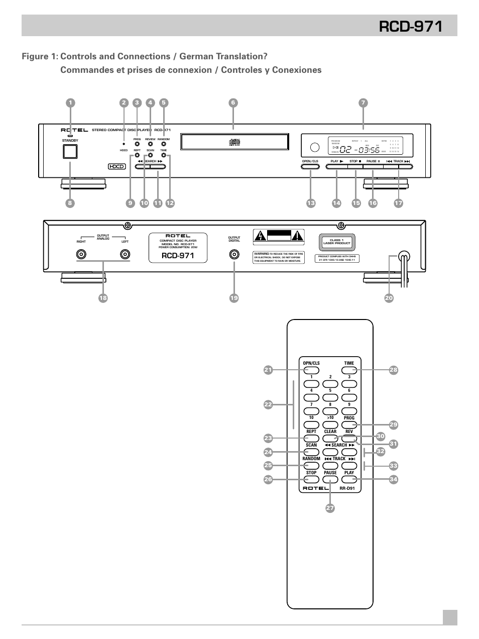 Rcd-971 | ROTEL RCD-971 User Manual | Page 3 / 9