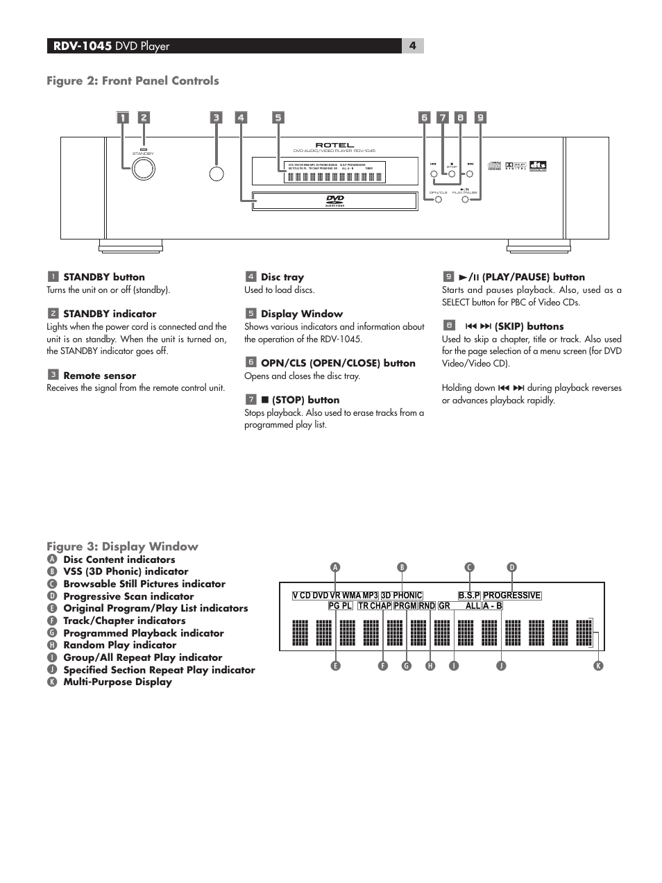 ROTEL RDV-1045 User Manual | Page 4 / 26