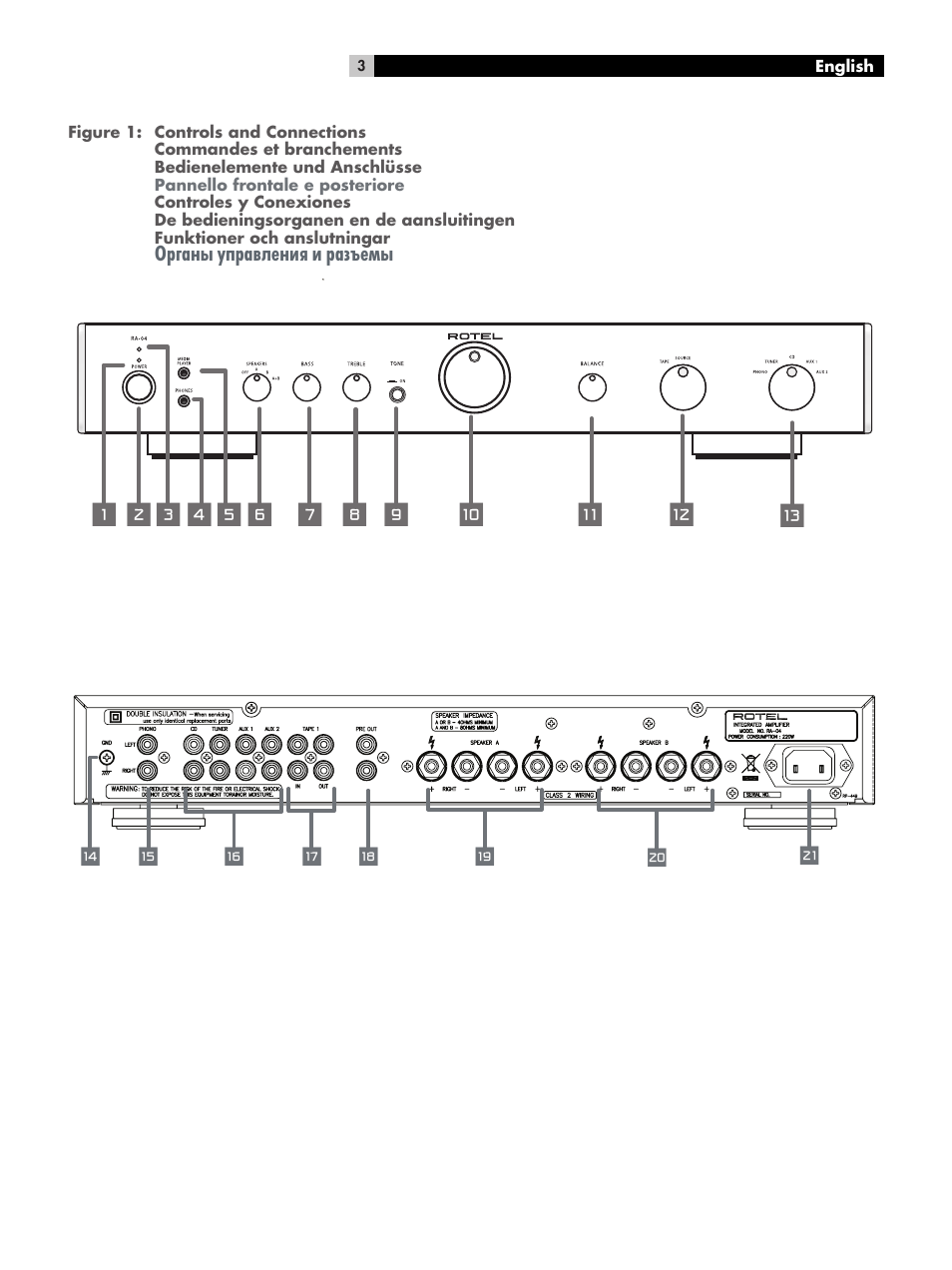 ROTEL RA-04 User Manual | Page 3 / 52