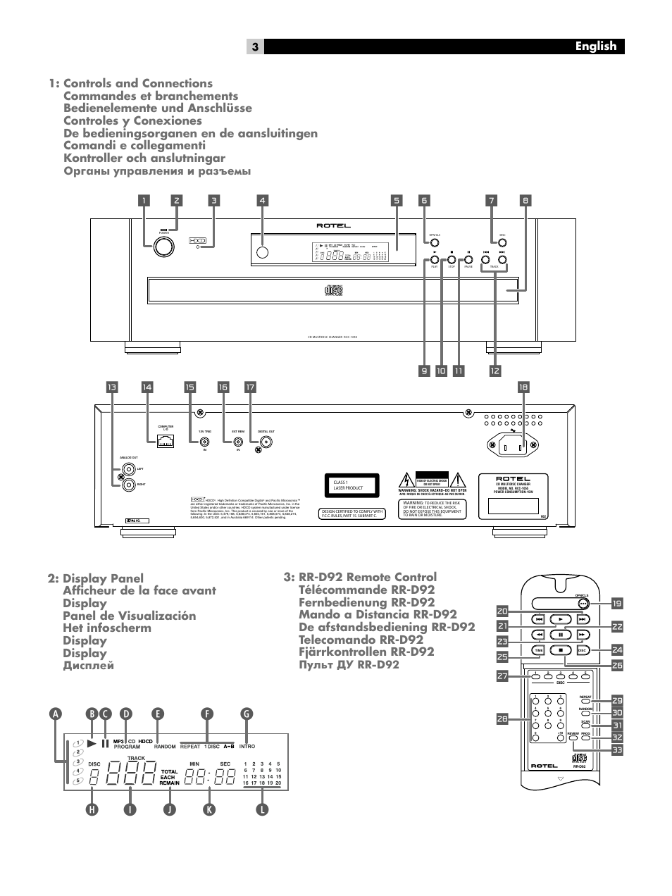 ROTEL CD Multi-Disc Changer RCC-1055 User Manual | Page 3 / 86