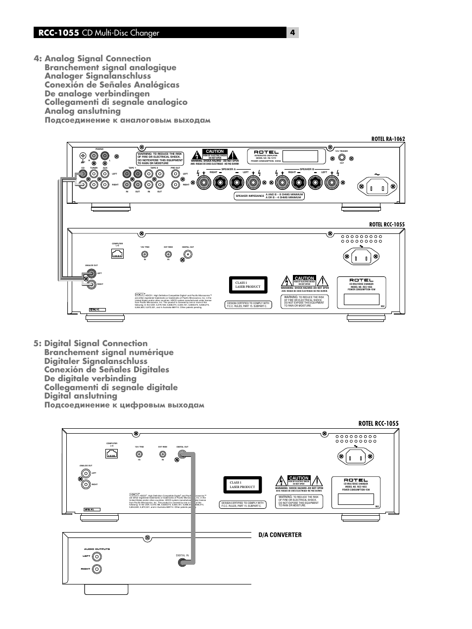 ROTEL CD Multi-Disc Changer RCC-1055 User Manual | Page 4 / 86