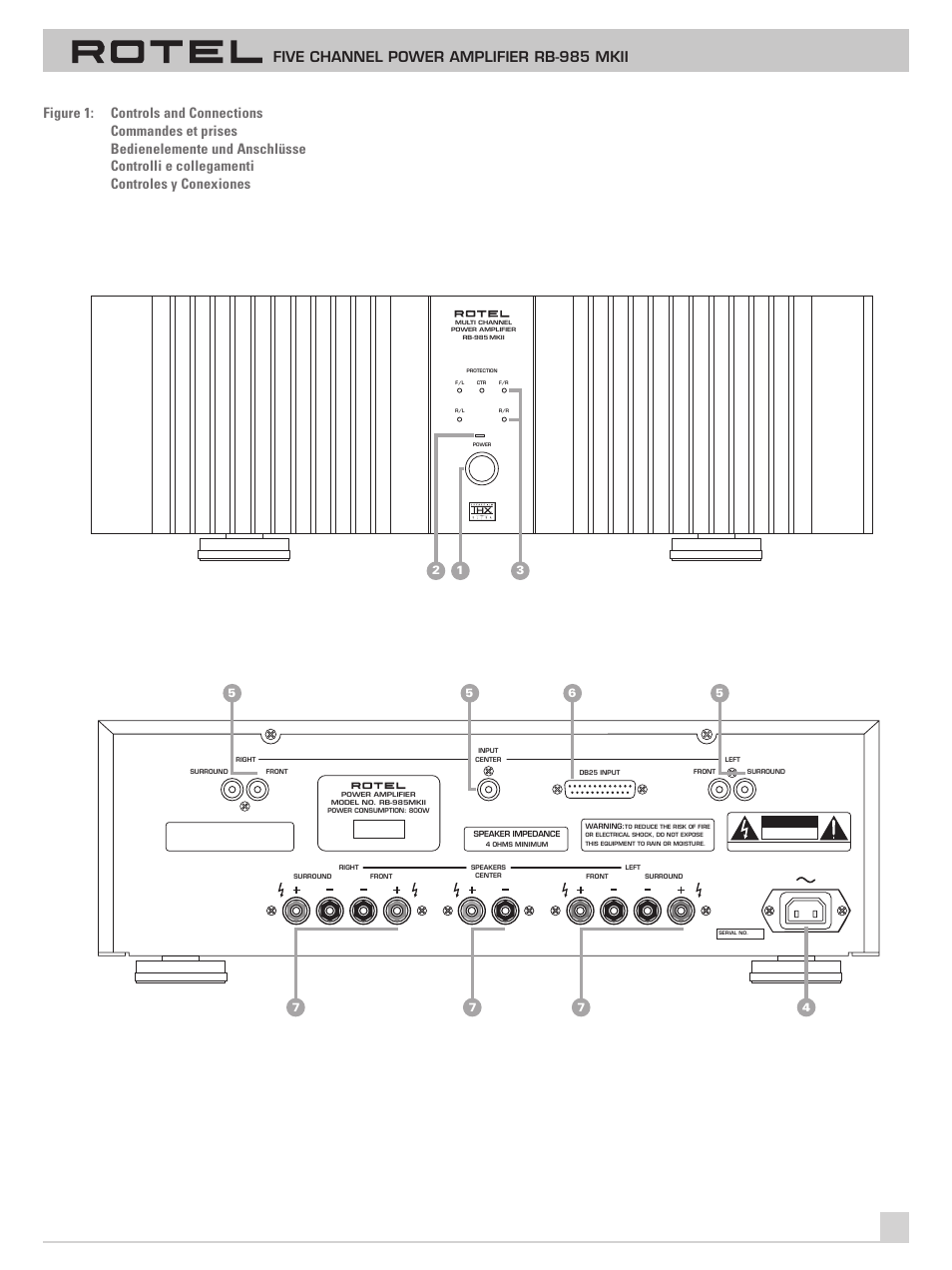 Five channel power amplifier rb-985 mkii | ROTEL Five Channel Power Amplifier RB-985 MKII User Manual | Page 3 / 30