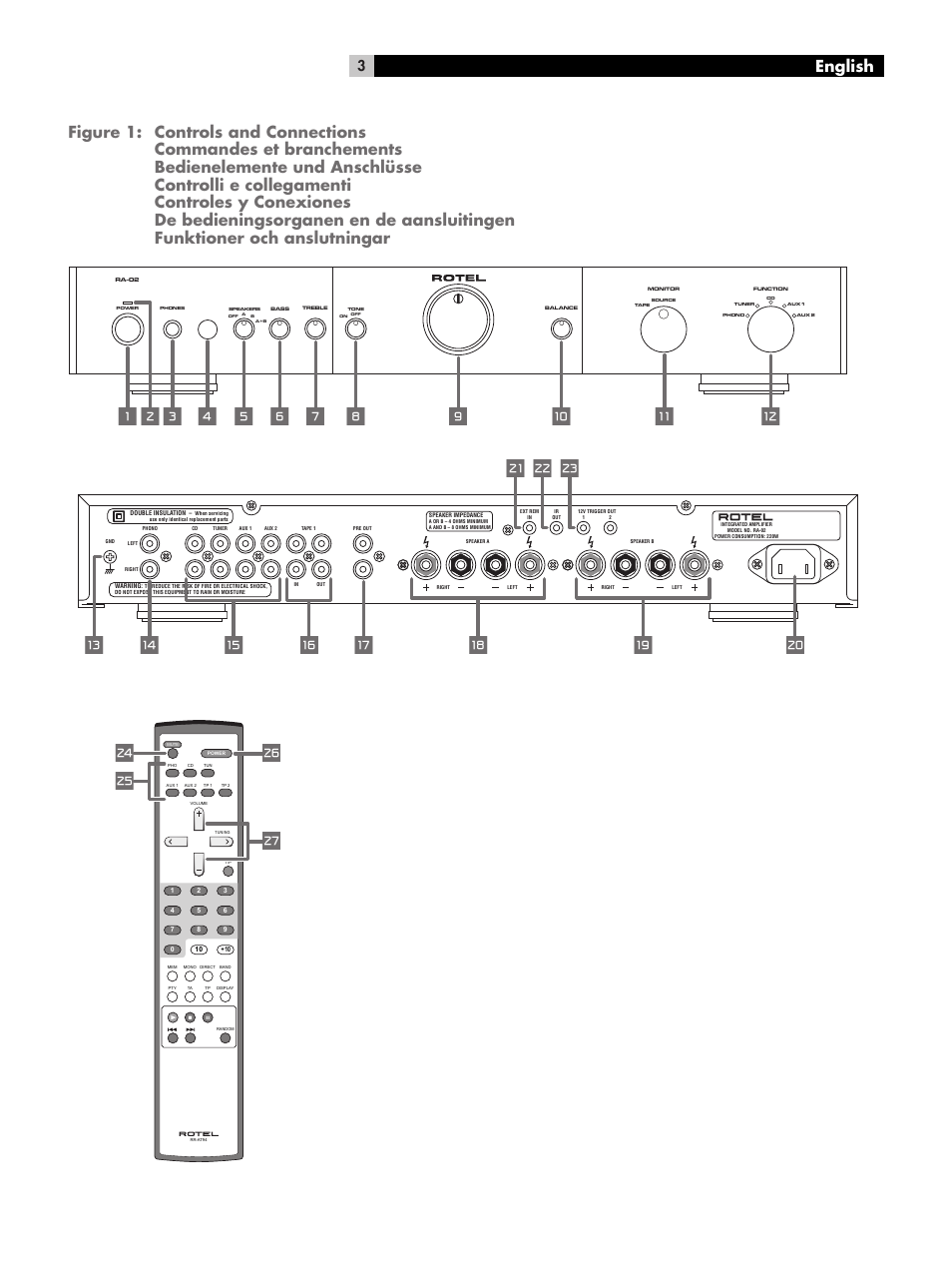 ROTEL RA-02 User Manual | Page 3 / 46