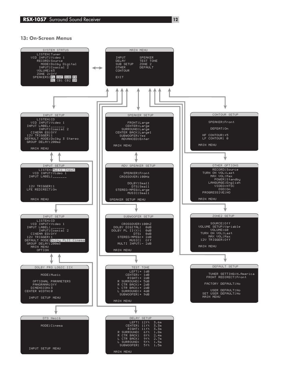 On-screen menus, Rsx-1057 surround sound receiver | ROTEL RSX-1057 User Manual | Page 12 / 48