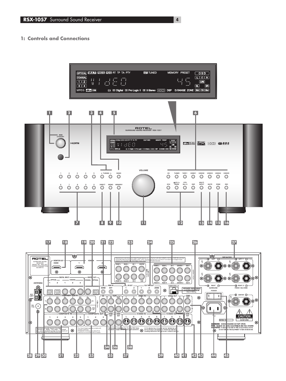 Controls and connections, Rsx-1057 surround sound receiver | ROTEL RSX-1057 User Manual | Page 4 / 48