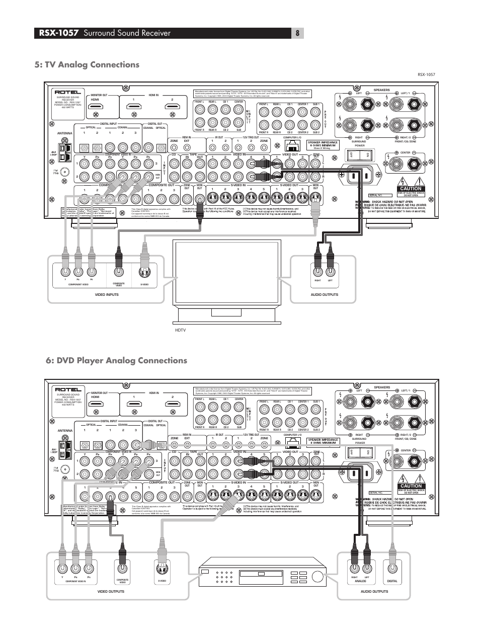 Tv analog connections, Dvd player analog connections, Rsx-1057 surround sound receiver | ROTEL RSX-1057 User Manual | Page 8 / 48