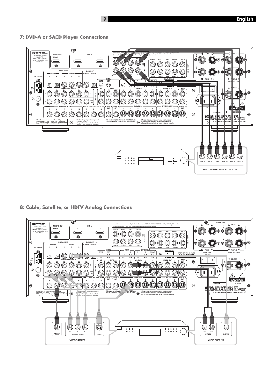 Dvd-a or sacd player connections, Cable, satellite, or hdtv analog connections, English | ROTEL RSX-1057 User Manual | Page 9 / 48