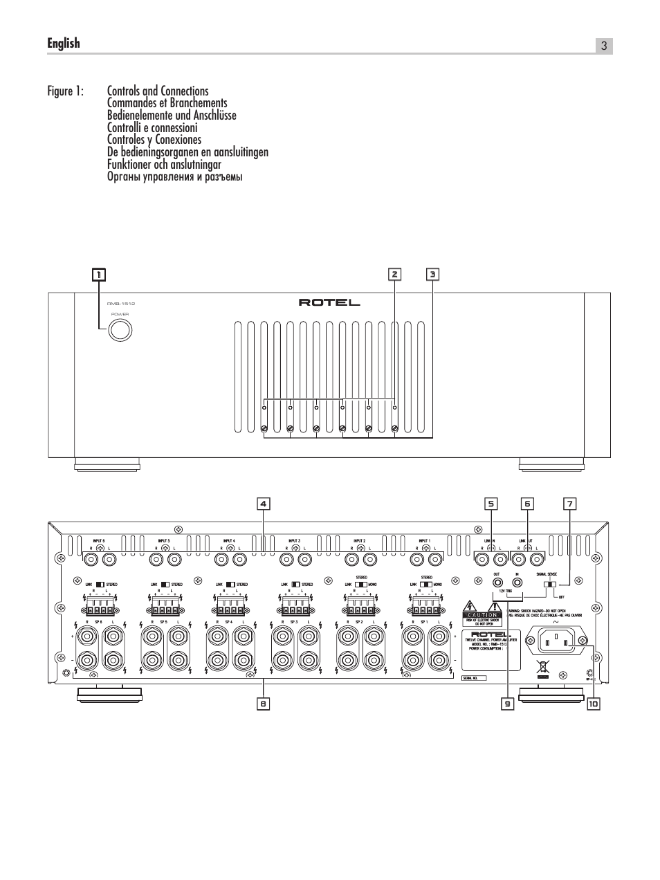 ROTEL RC-1580 User Manual | Page 3 / 11