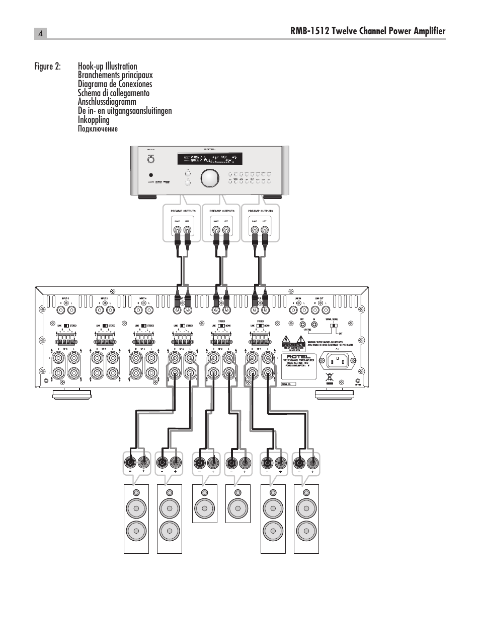 ROTEL RC-1580 User Manual | Page 4 / 11