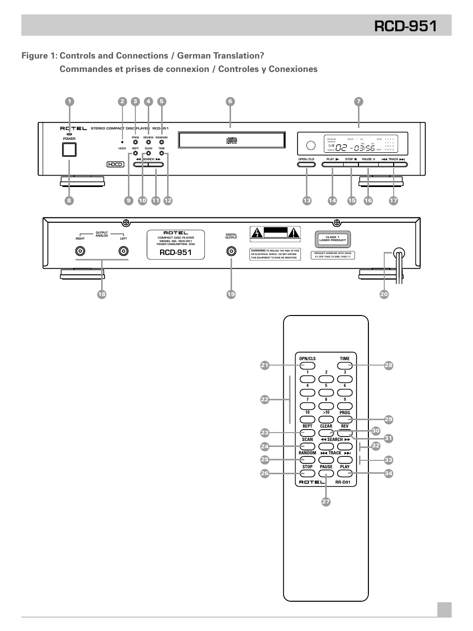 Rcd-951 | ROTEL RCD-951 User Manual | Page 3 / 9