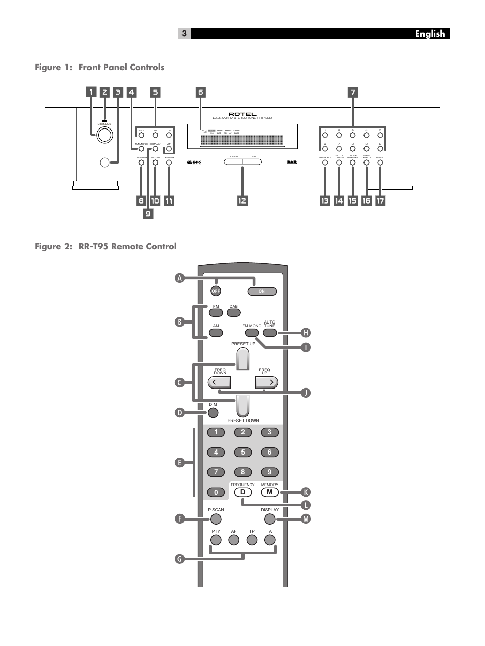 ROTEL RT-1082 User Manual | Page 3 / 14