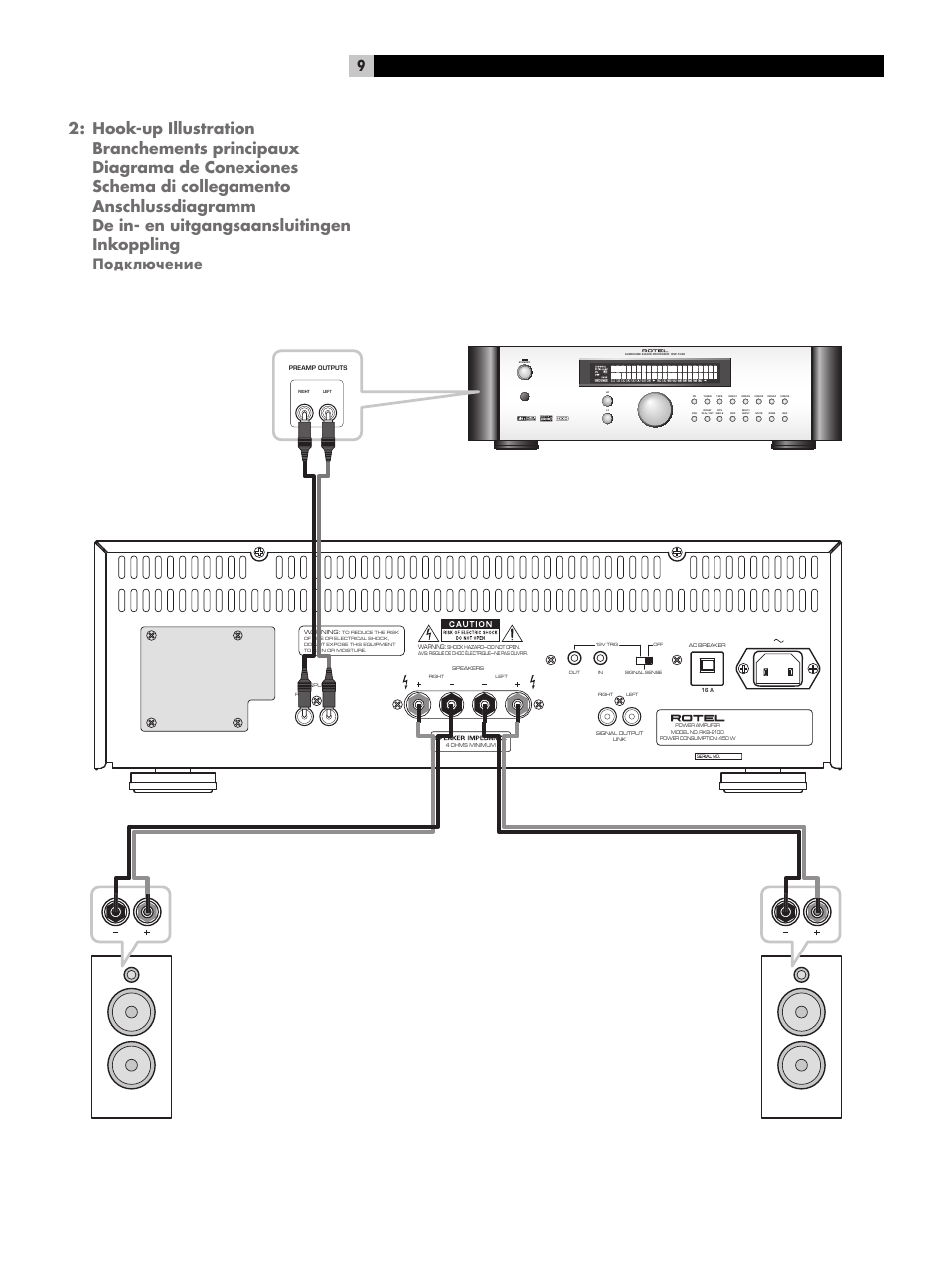 English | ROTEL RKB-2100 User Manual | Page 9 / 56