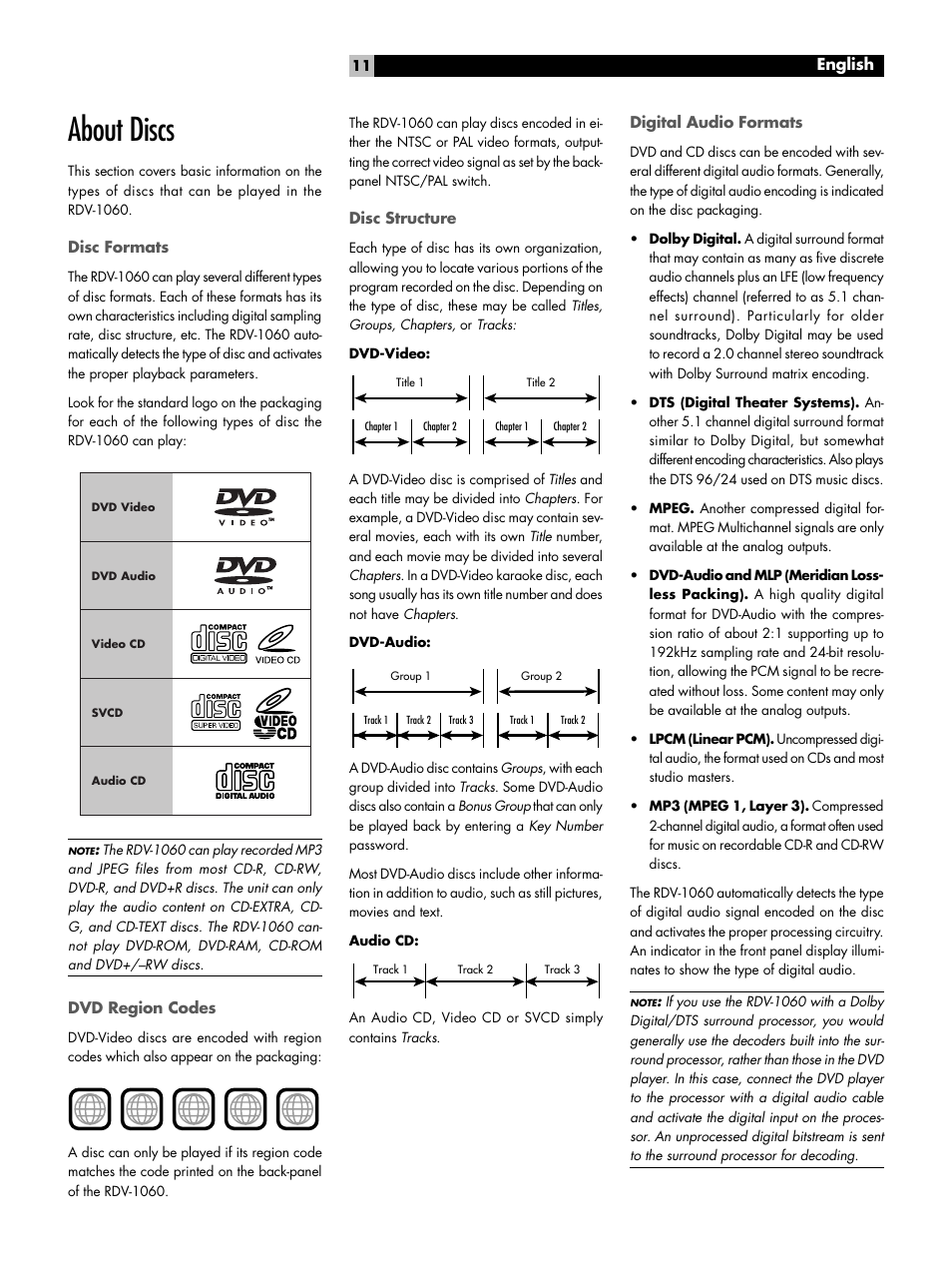 About discs, Disc formats, Dvd region codes | Disc structure, Digital audio formats | ROTEL DVD Audio/Video Player RDV-1060 User Manual | Page 11 / 32