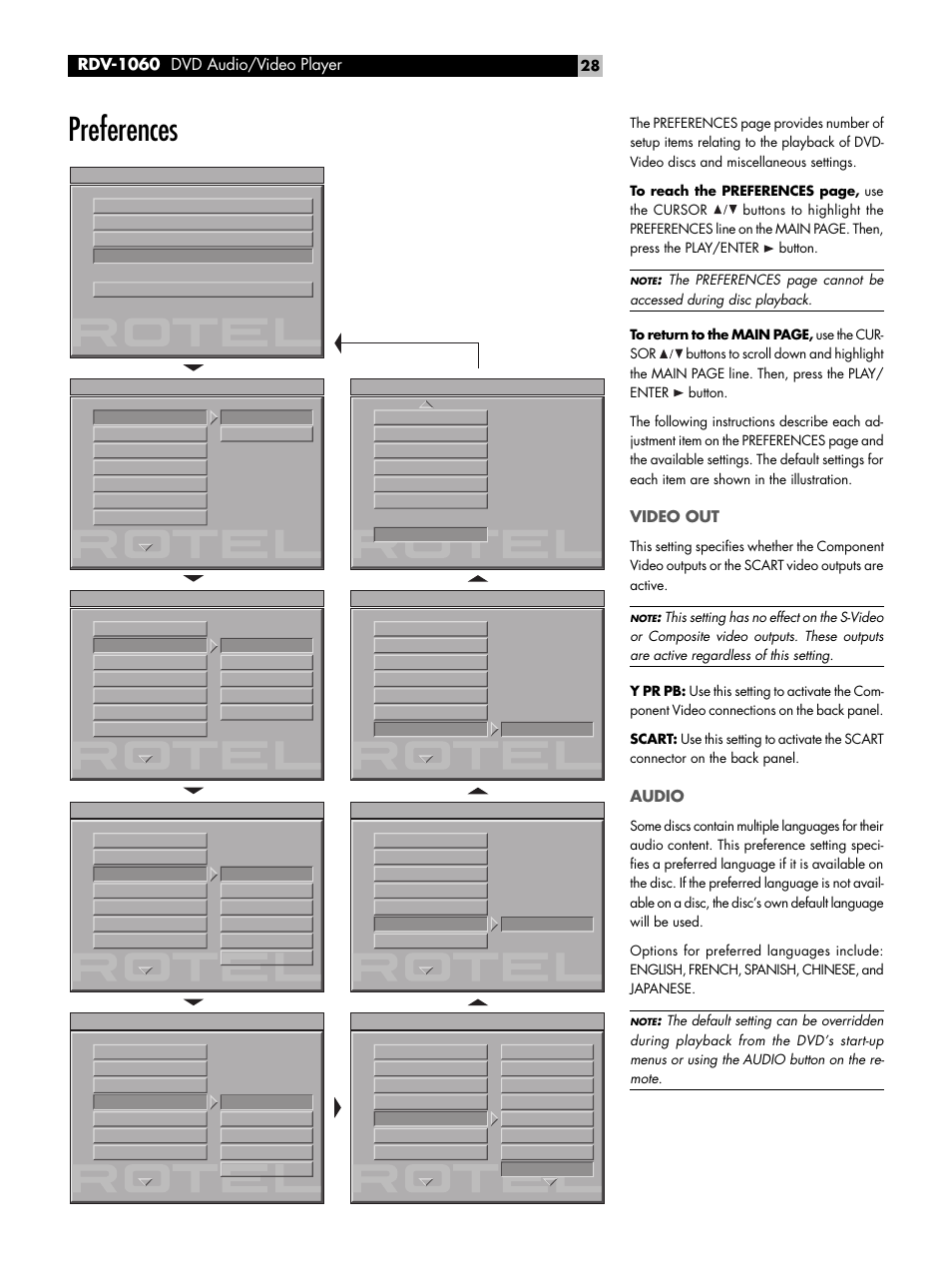 Preferences, Video out, Audio | Subtitle, Rdv-1060 dvd audio/video player | ROTEL DVD Audio/Video Player RDV-1060 User Manual | Page 28 / 32