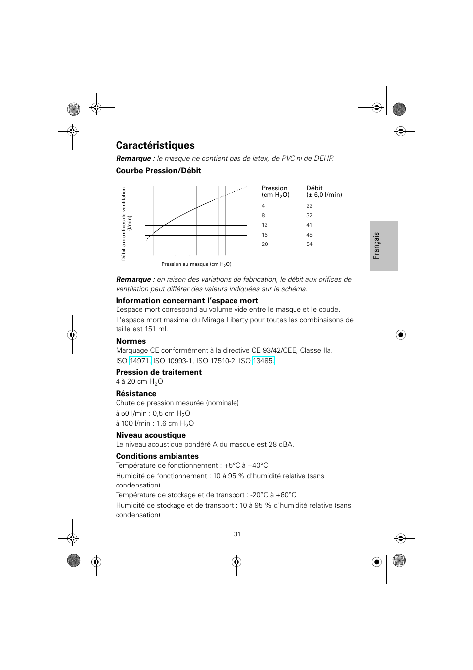 Caractéristiques, Fr anç ai s, Courbe pression/débit | Information concernant l’espace mort, Normes, Pression de traitement, Résistance, Niveau acoustique, Conditions ambiantes, 4 à 20 cm h | ResMed MIRAGE LIBERTY 61848 User Manual | Page 35 / 84