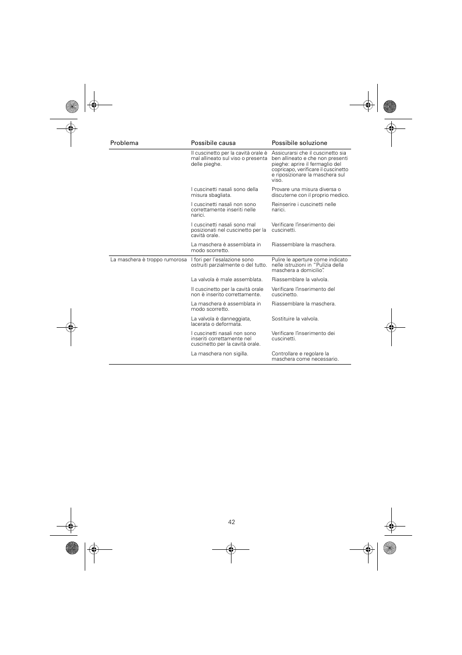 ResMed MIRAGE LIBERTY 61848 User Manual | Page 46 / 84