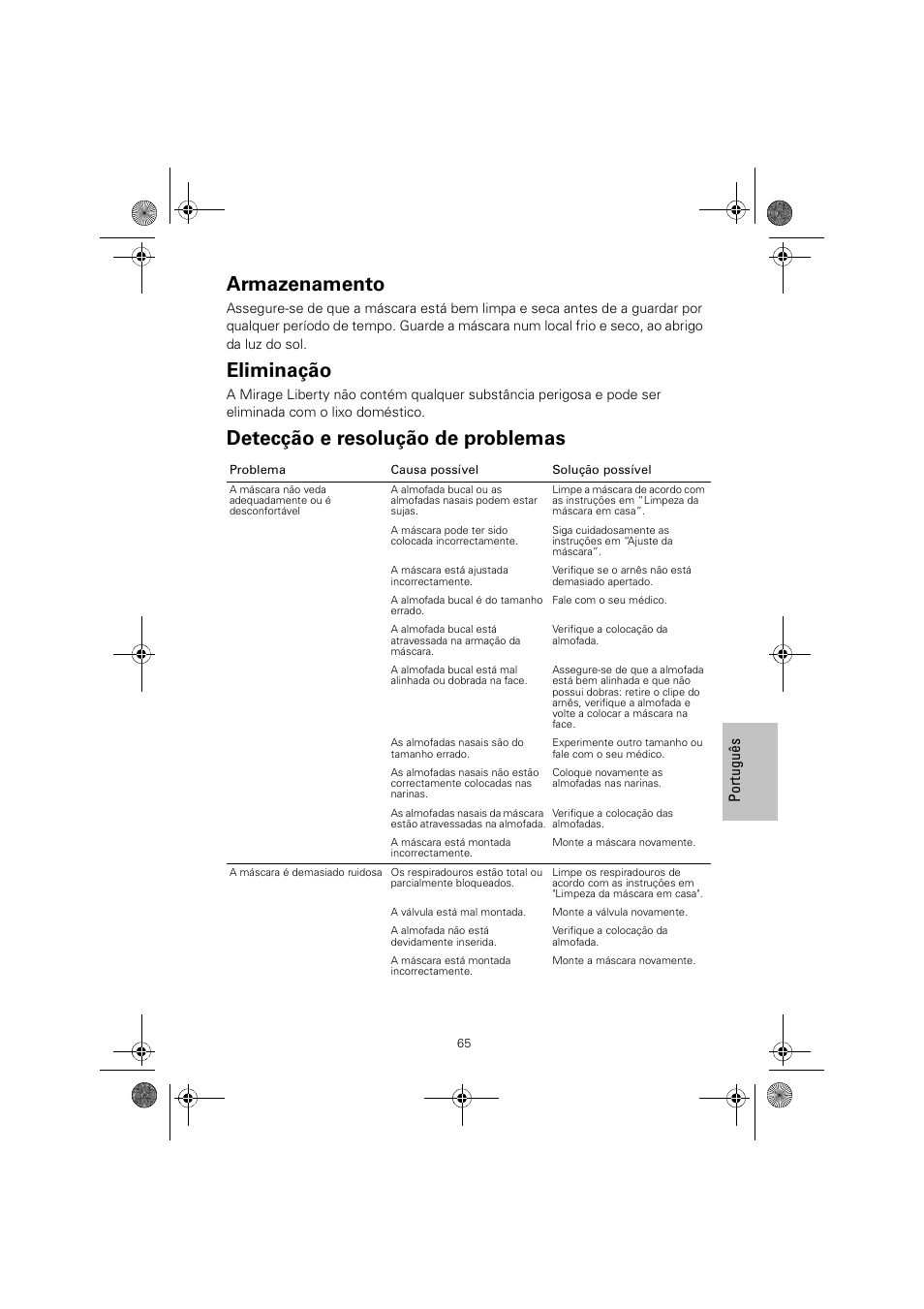 Armazenamento, Eliminação, Detecção e resolução de problemas | ResMed MIRAGE LIBERTY 61848 User Manual | Page 69 / 84