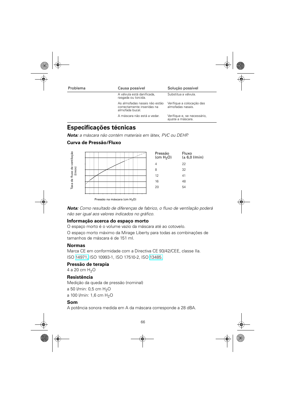 Especificações técnicas, Curva de pressão/fluxo, Informação acerca do espaço morto | Normas, Pressão de terapia, Resistência, 4 a 20 cm h | ResMed MIRAGE LIBERTY 61848 User Manual | Page 70 / 84