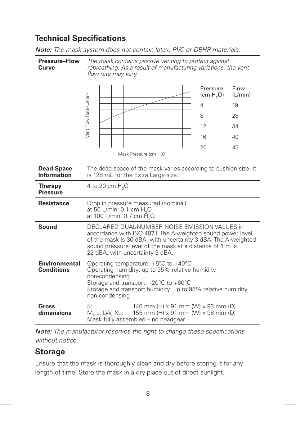 Technical specifications, Storage | ResMed Nasal Mask Mirage Micro User Manual | Page 9 / 12