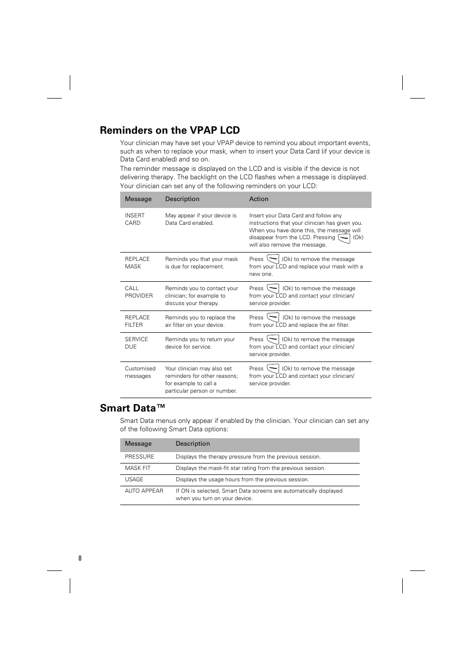 Reminders on the vpap lcd, Smart data | ResMed Positive Airway Pressure Device VPAP IV ST User Manual | Page 11 / 23