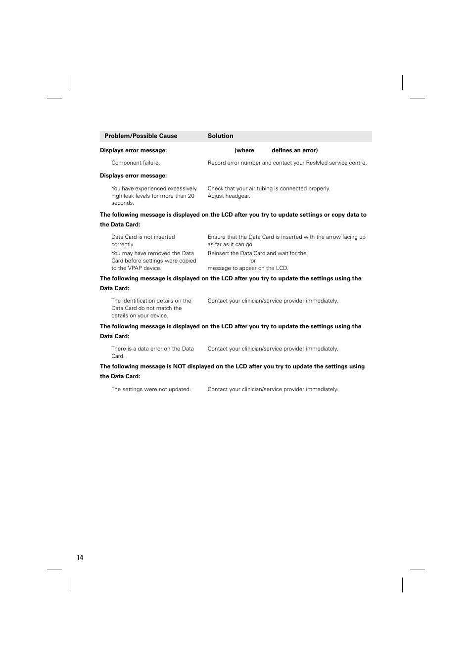 ResMed Positive Airway Pressure Device VPAP IV ST User Manual | Page 17 / 23