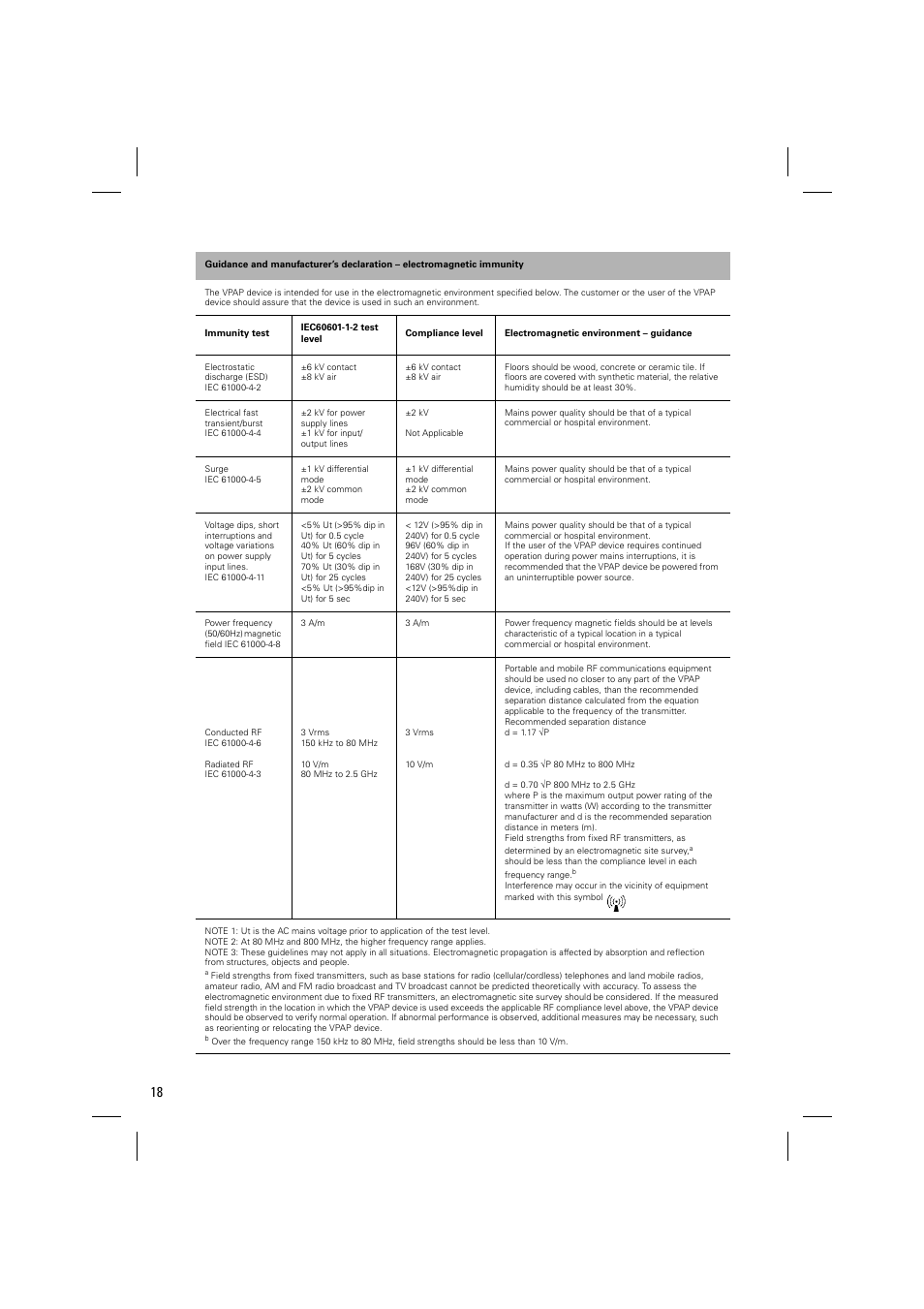 ResMed Positive Airway Pressure Device VPAP IV ST User Manual | Page 21 / 23