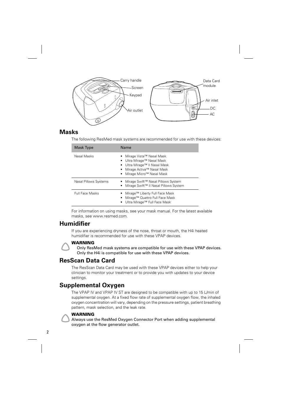 Masks, Humidifier, Resscan data card | Supplemental oxygen | ResMed Positive Airway Pressure Device VPAP IV ST User Manual | Page 5 / 23