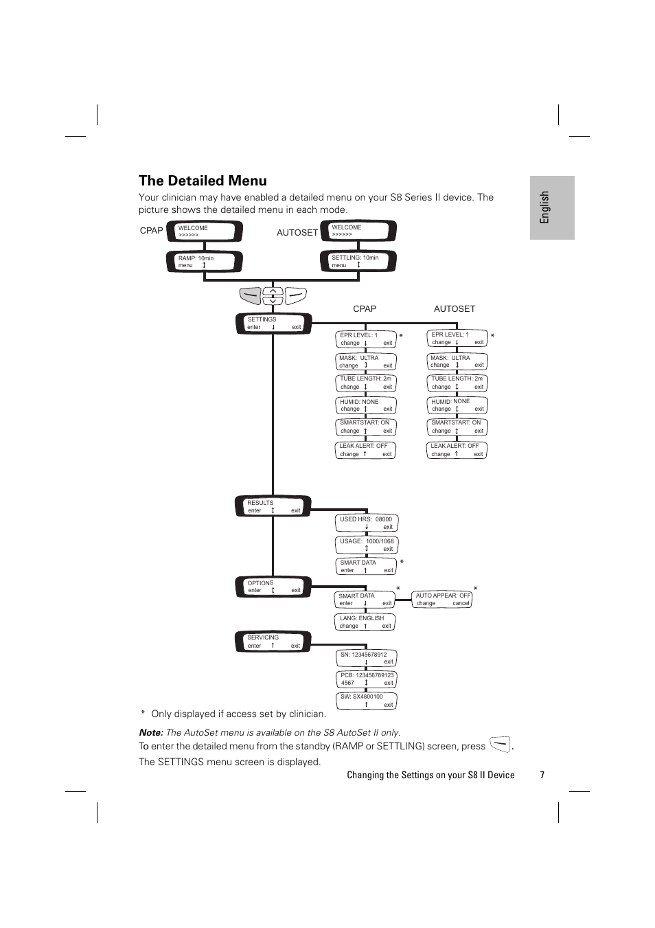 The detailed menu, Engl ish, 7changing the settings on your s8 ii device | Only displayed if access set by clinician | ResMed ELITE S8 User Manual | Page 11 / 88