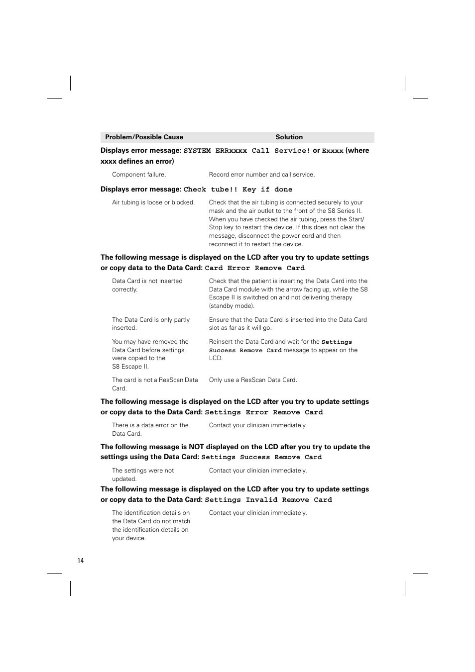 ResMed ELITE S8 User Manual | Page 18 / 88