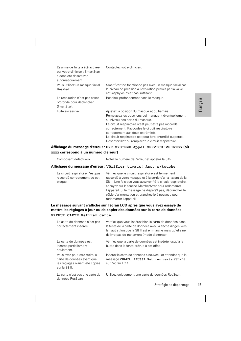 ResMed ELITE S8 User Manual | Page 39 / 88