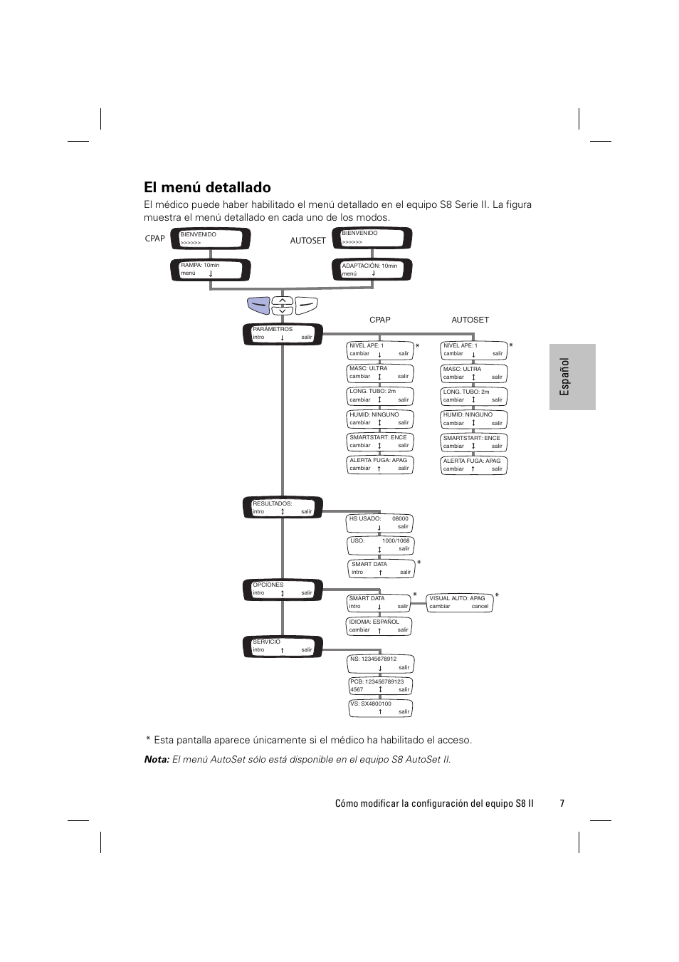 El menú detallado, Españ ol, 7cómo modificar la configuración del equipo s8 ii | ResMed ELITE S8 User Manual | Page 53 / 88