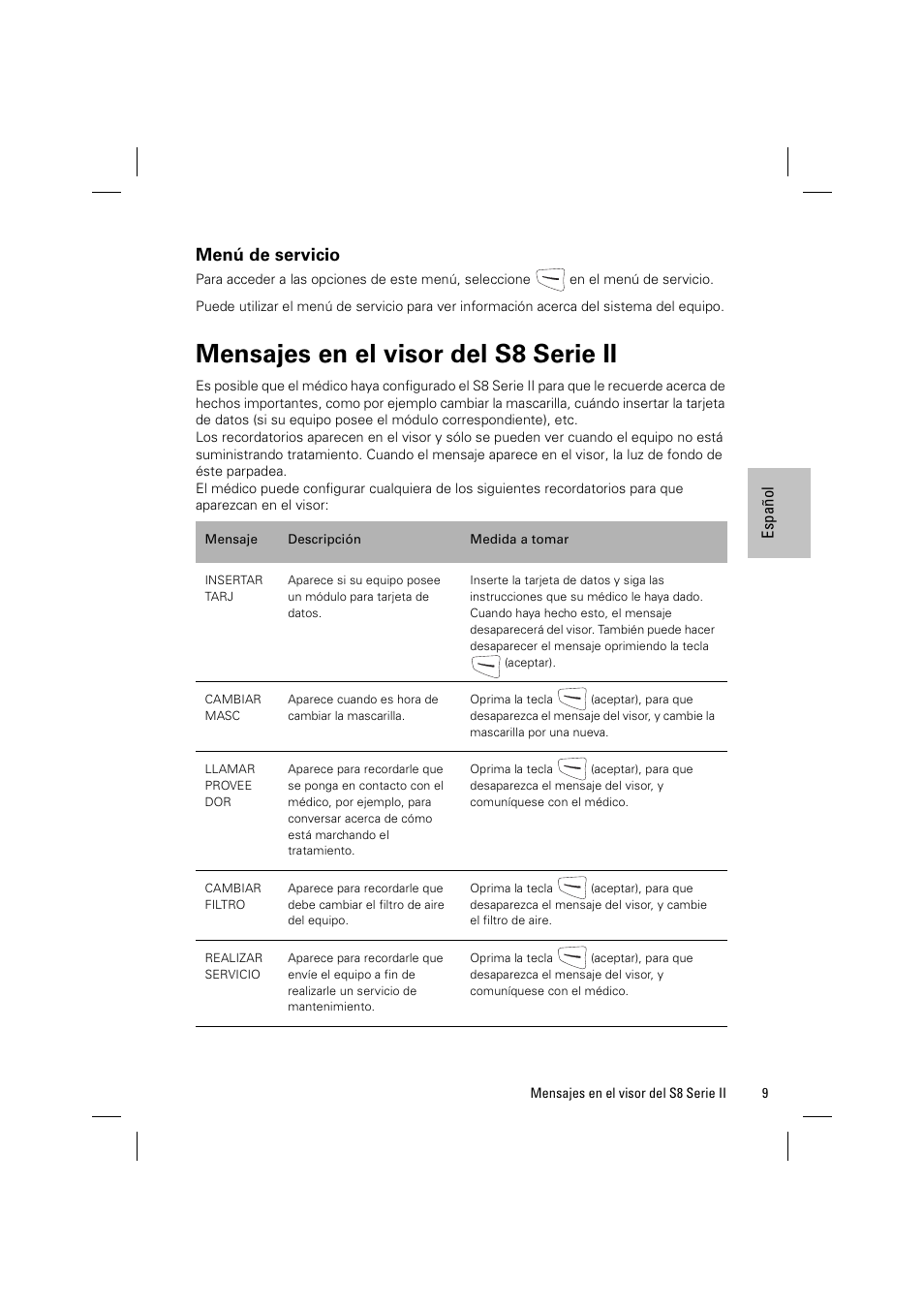 Menú de servicio, Mensajes en el visor del s8 serie ii | ResMed ELITE S8 User Manual | Page 55 / 88