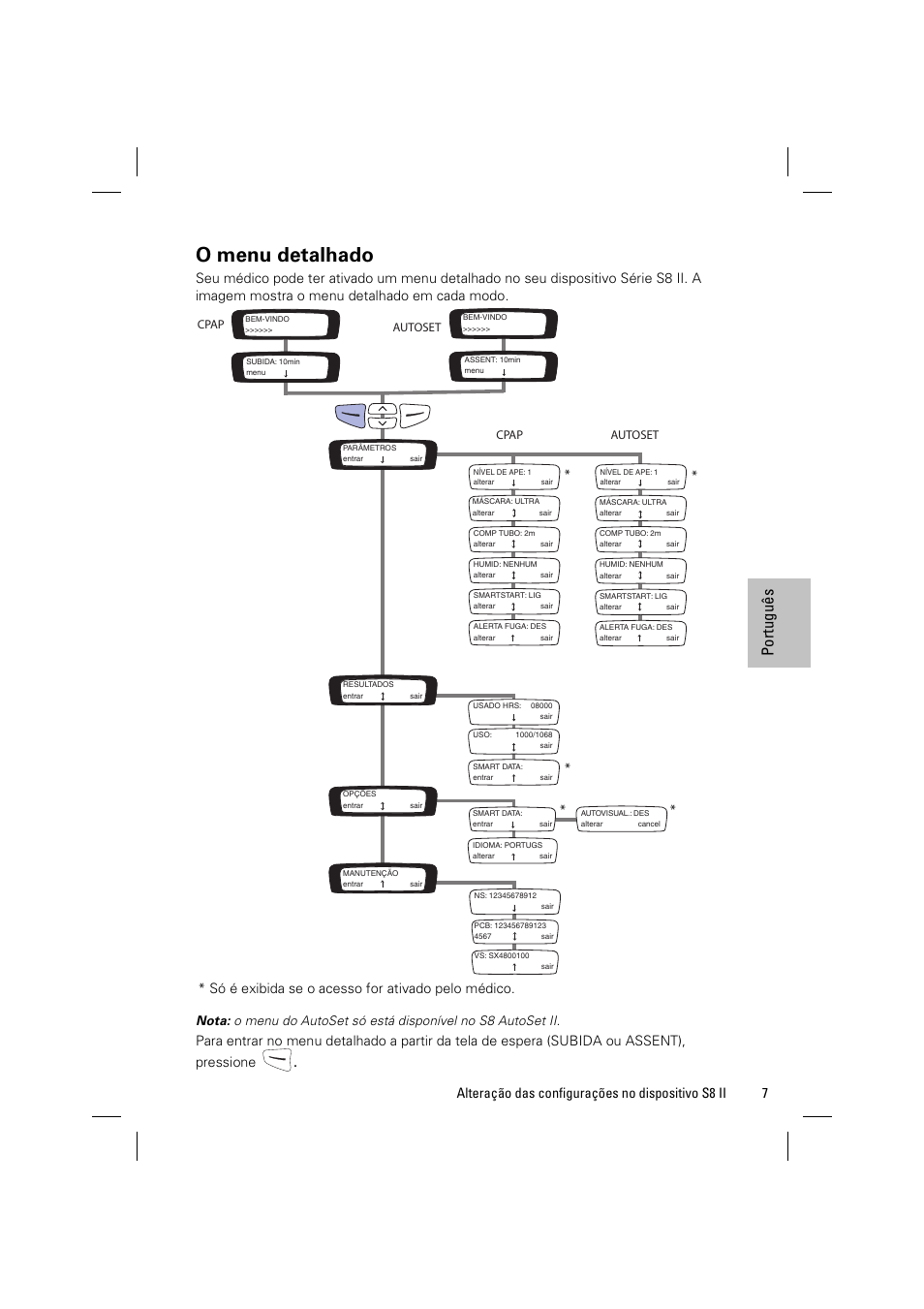O menu detalhado, Po rt uguê s, 7alteração das configurações no dispositivo s8 ii | Sу й exibida se o acesso for ativado pelo médico | ResMed ELITE S8 User Manual | Page 75 / 88
