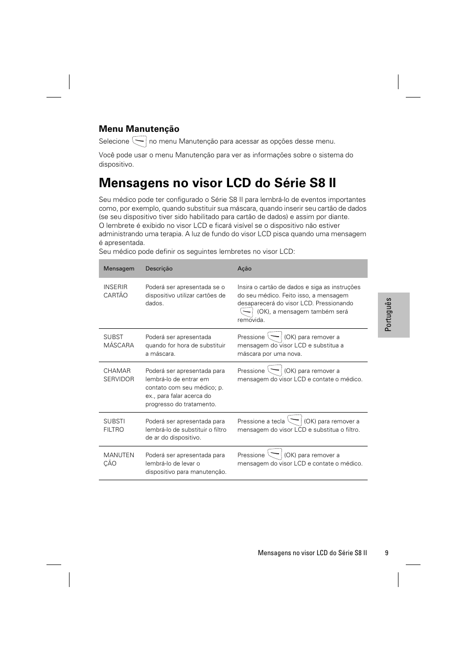 Menu manutenção, Mensagens no visor lcd do série s8 ii | ResMed ELITE S8 User Manual | Page 77 / 88