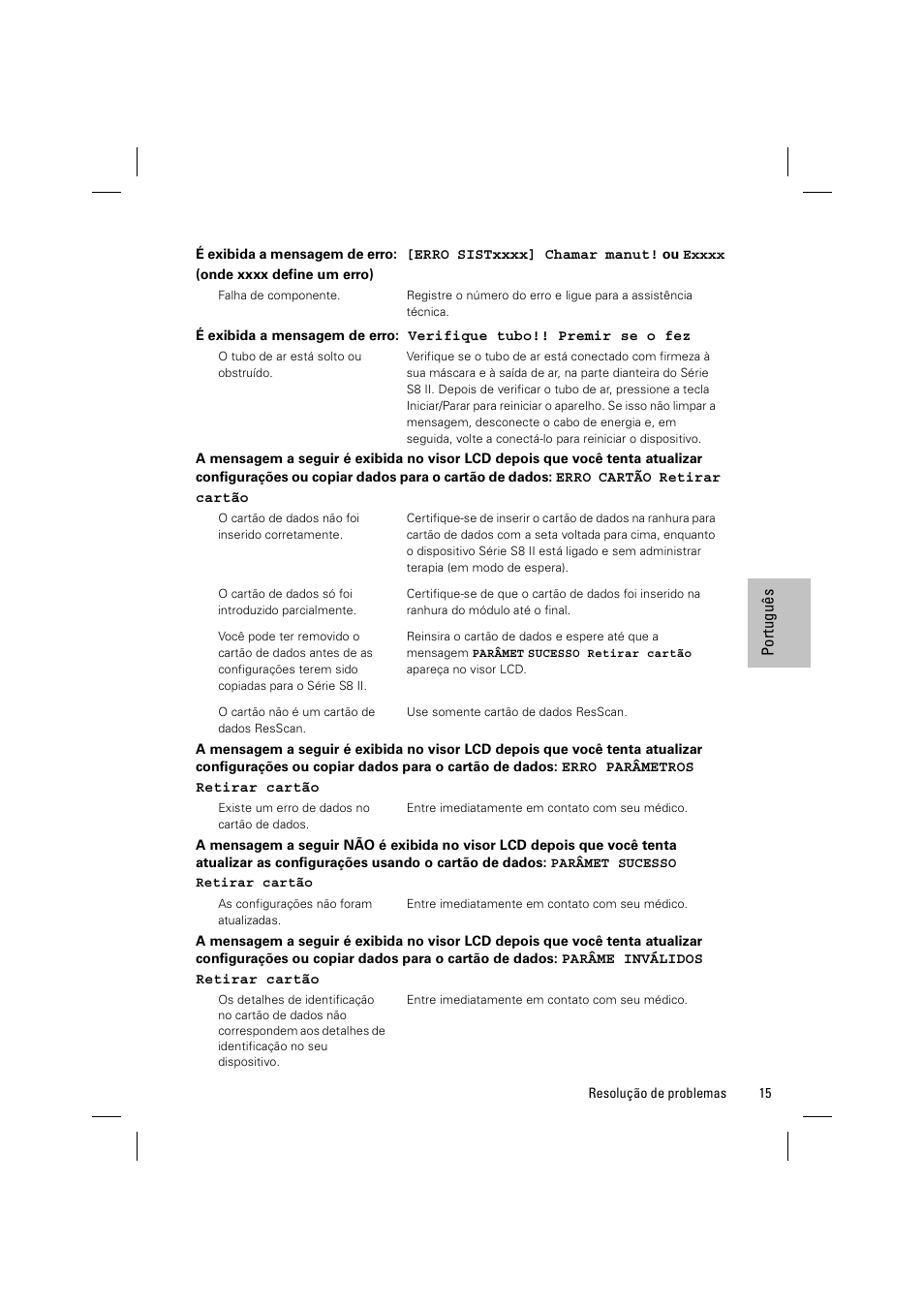ResMed ELITE S8 User Manual | Page 83 / 88